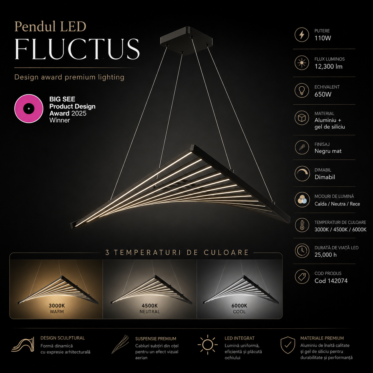 Lustra LED Suspedanta Unique FLUCTUS Black Echivalent 550W