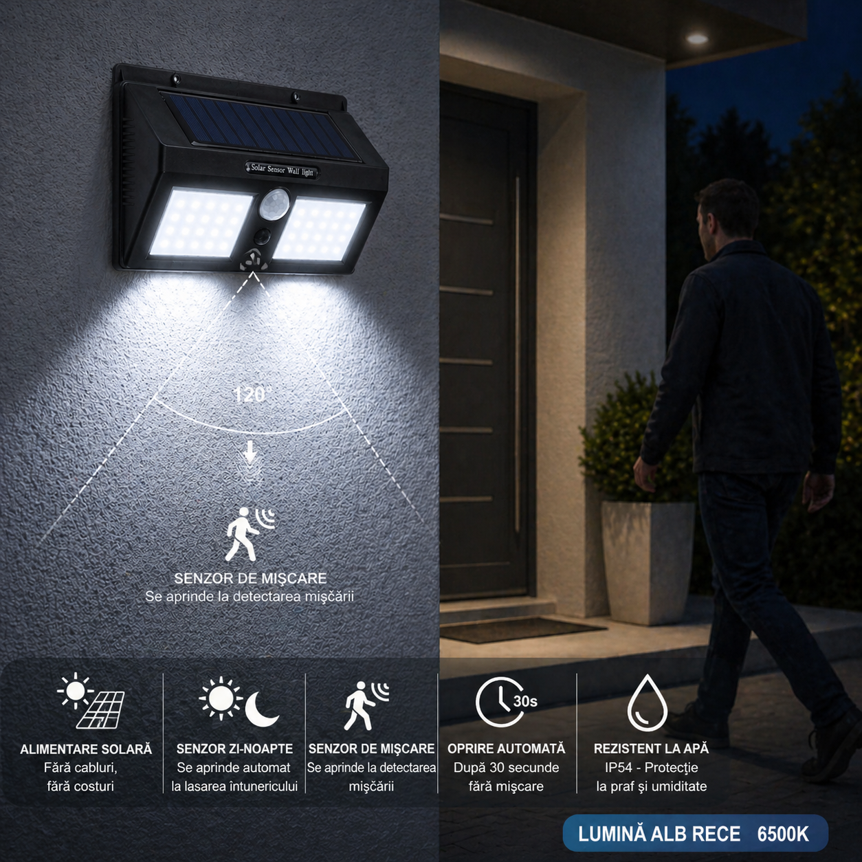 Aplica LED Exterior Solara Senzor 40 SMD