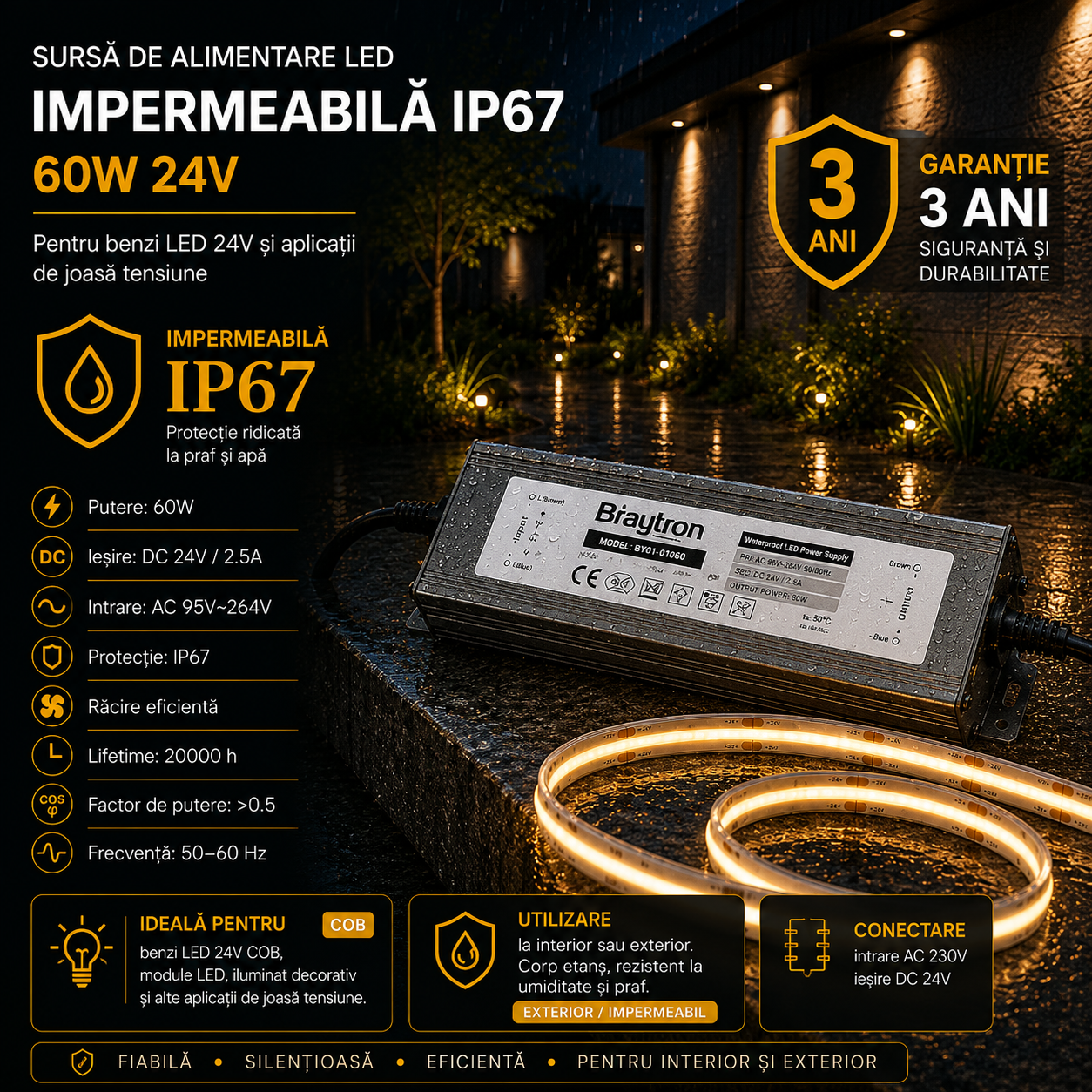 Sursa de Alimentare LED Impermeabila IP67 60W 24V