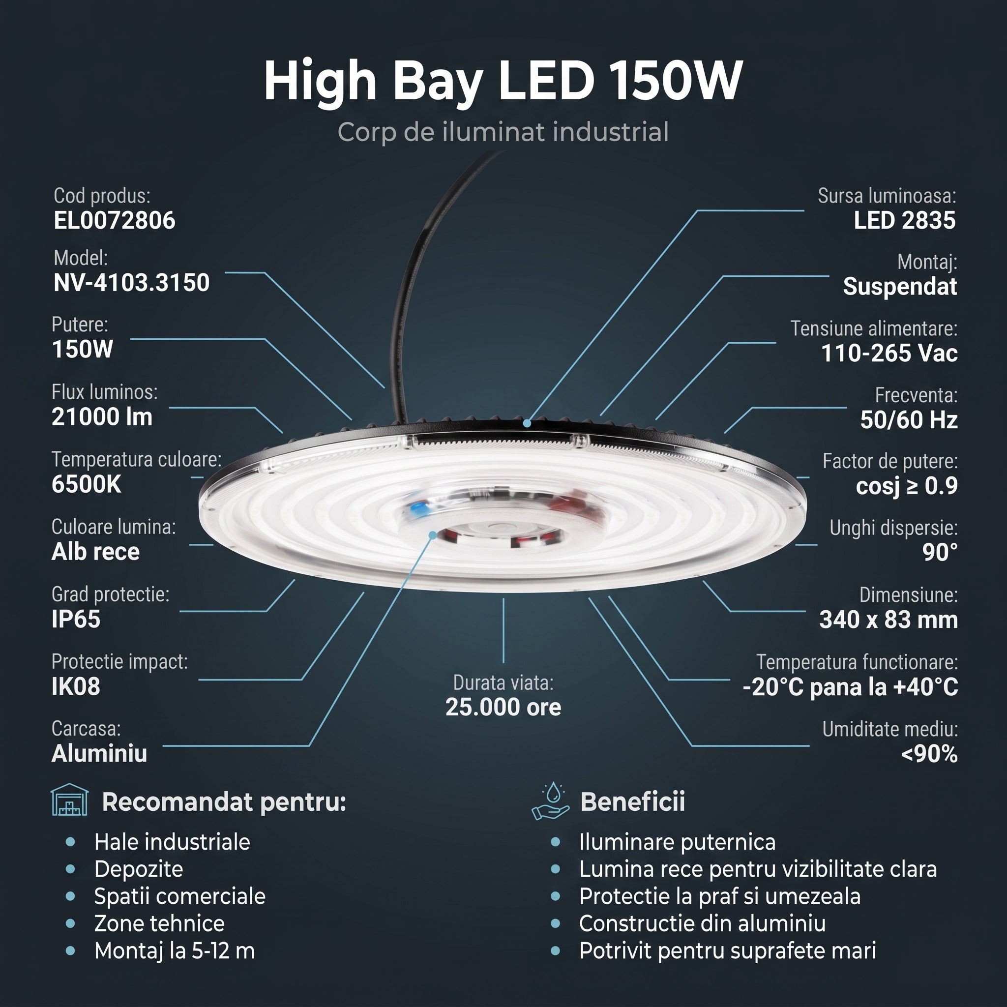 Lampa LED Industriala High Bay 150W 6500K IP65 Ø340mm