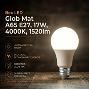 Bec LED Glob Mat A65 E27, 17W, 4000K, 1520lm