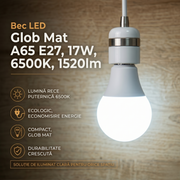 Bec LED Glob Mat A65 E27, 17W, 6500K, 1520lm