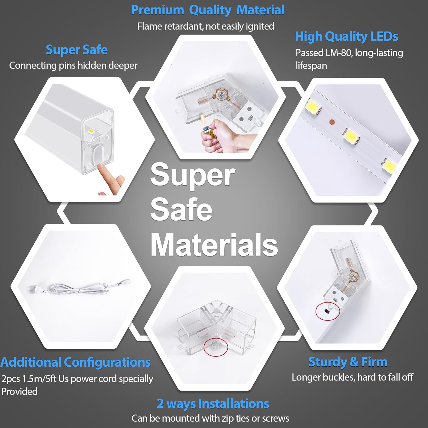 HoneyComb LED 14 Hexagoane Luminoase Cu Rama 672W 484 X 243 CM