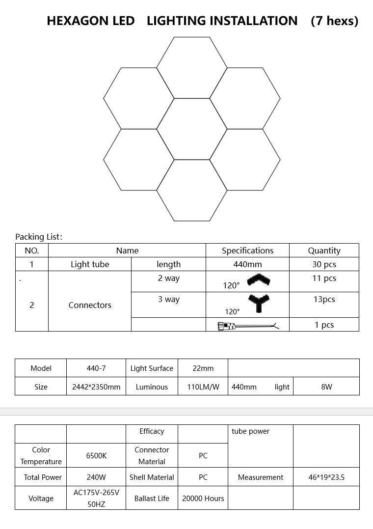 HoneyComb LED 7 Hexagoane Luminoase 240W 244 X 235 CM