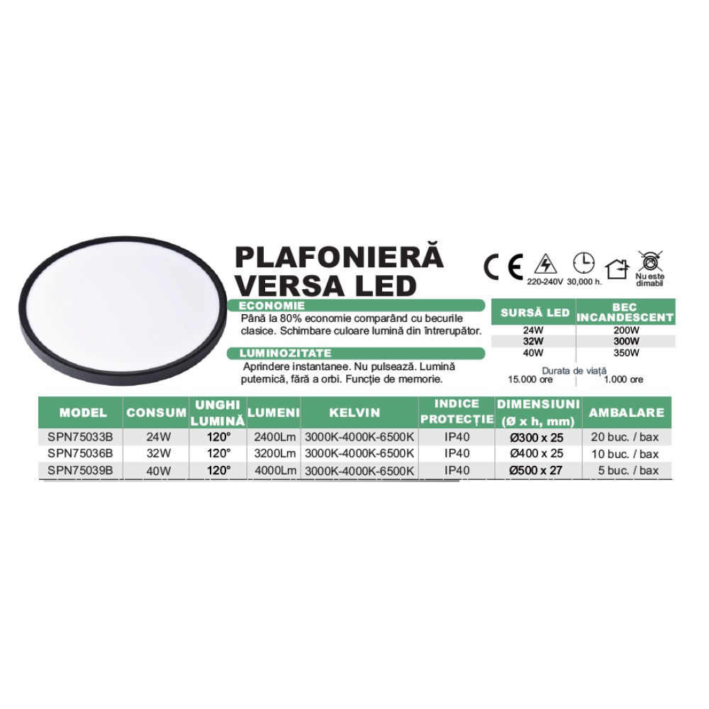 Plafoniera LED Baie 24W 30cm IP40 3 Lumini Echivalent 200W