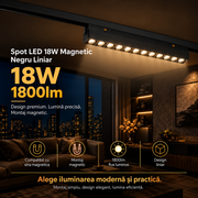 Spot LED 18W Magnetic Negru Liniar