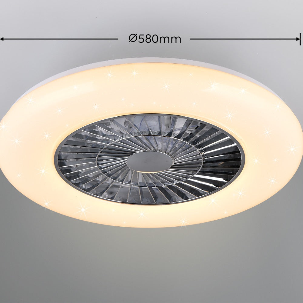 Lustra LED Visby Silver & White cu Ventilator si Telecomanda Premium Germany
