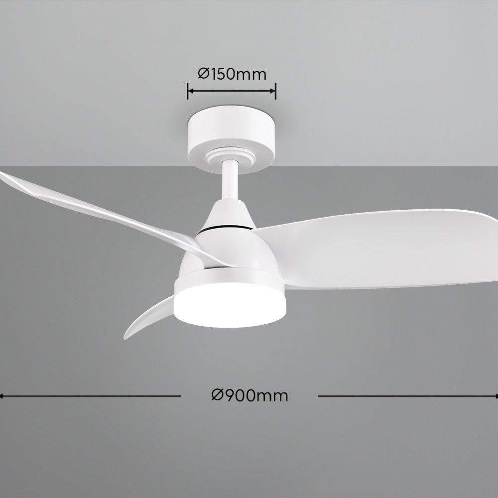 Lustra LED Helsinki White cu Ventilator si Telecomanda Premium Germany