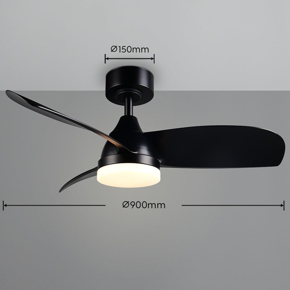 Lustra LED Helsinki Black cu Ventilator si Telecomanda Premium Germany