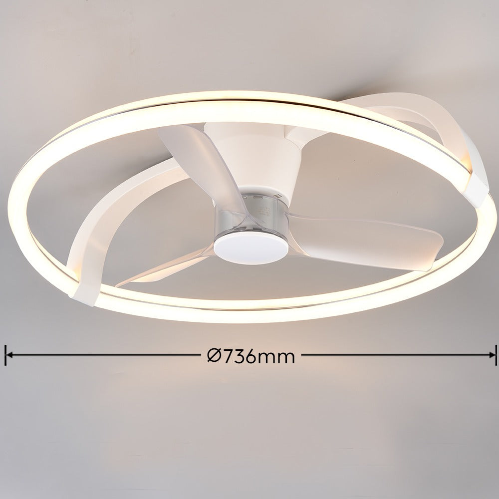 Lustra LED Stockholm White cu Ventilator si Telecomanda Premium Germany