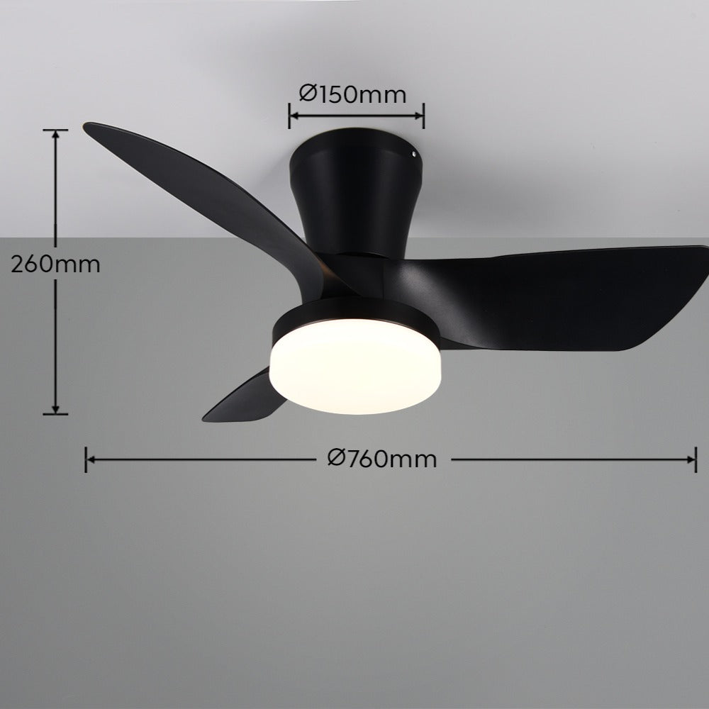 Lustra LED Randers Black cu Ventilator si Telecomanda Premium Germany