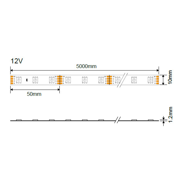 Banda LED 12V - 5050 60 SMD/ml IP20 - rola 5 metri