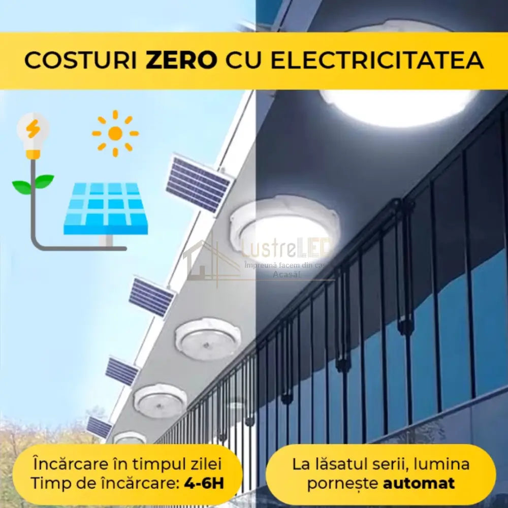Aplica LED Exterior Trio 8W Solara (Copy) lustreled.ro