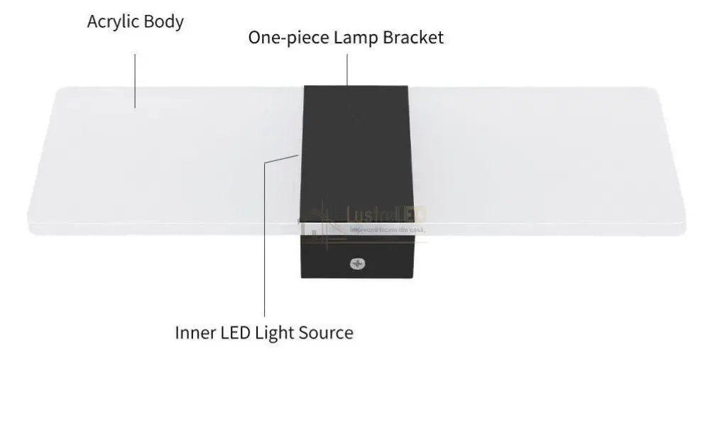 Aplica Led Perete 12W Sublime Square Black Wall Light Fixtures