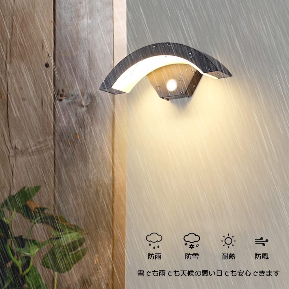 Aplica LED Exterior DYNAMIC SENZOR 24W Neagra