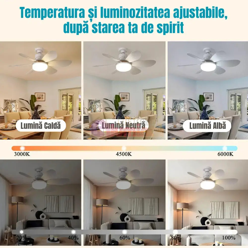 Bec LED E27 30W cu Ventilator, 3 Lumini si telecomanda lustreled.ro