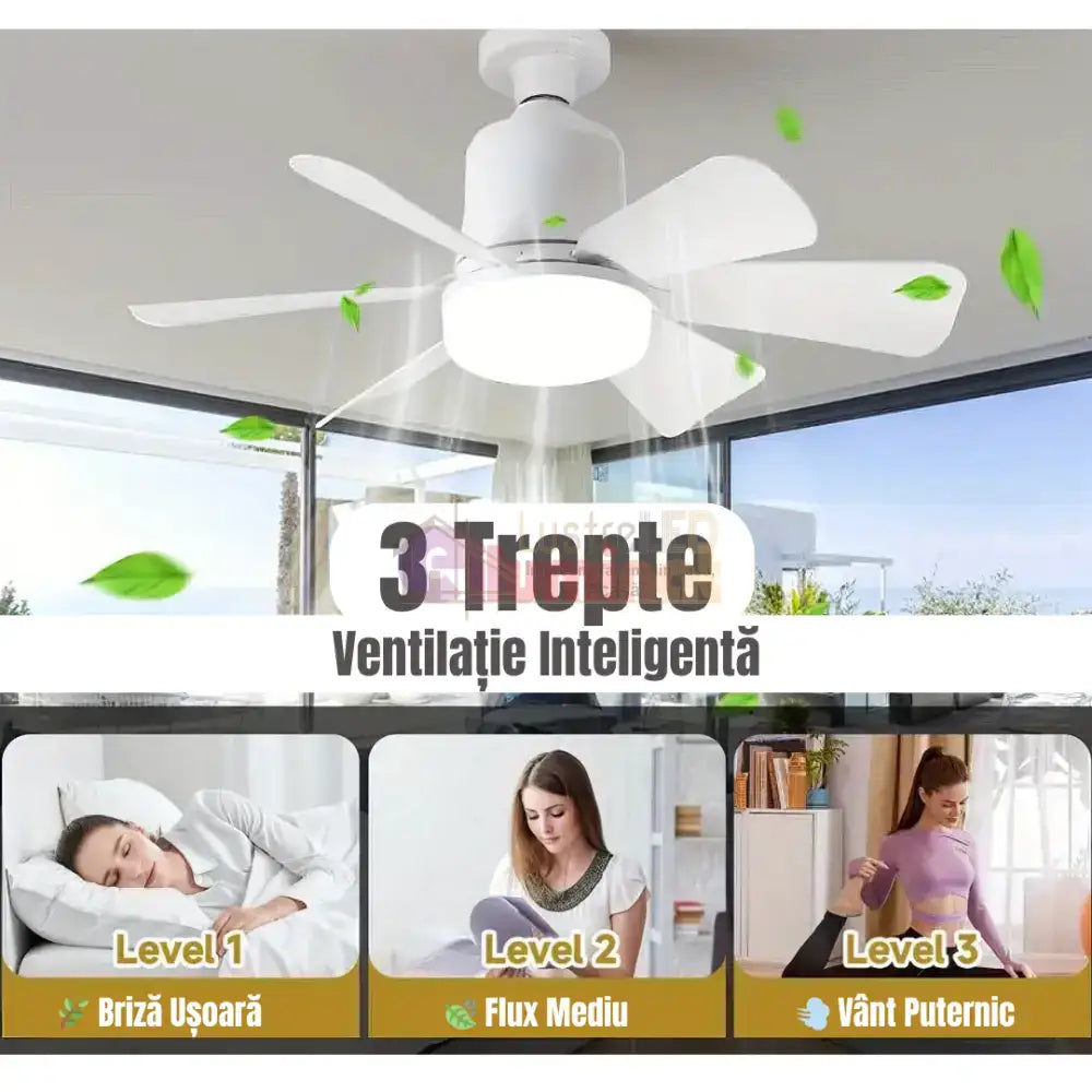 Bec LED E27 30W cu Ventilator, 3 Lumini si telecomanda lustreled.ro