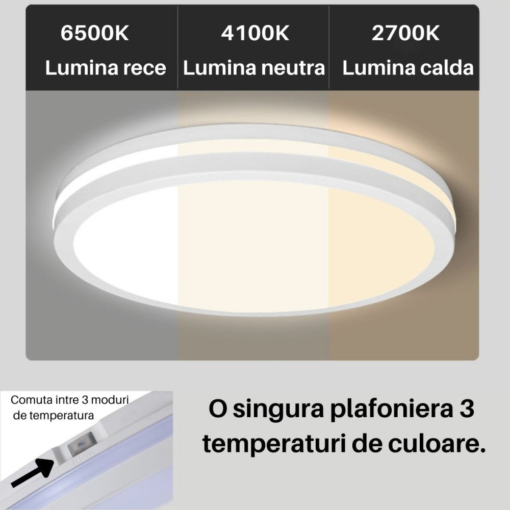 Lustra LED 40W Clyo White Echivalent 360W Alba