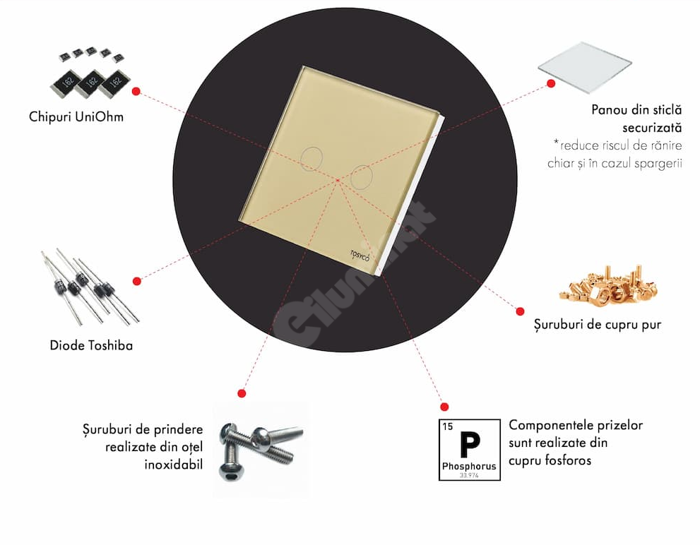 Intrerupator Auriu cu Touch din Sticla 1 Buton Premium