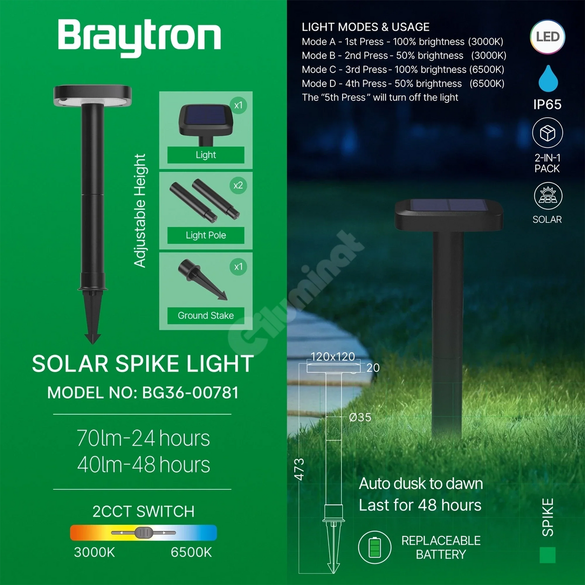 Stalpisor de Gradina cu Incarcare Solara si Senzor Spike Black IP65 47.5CM