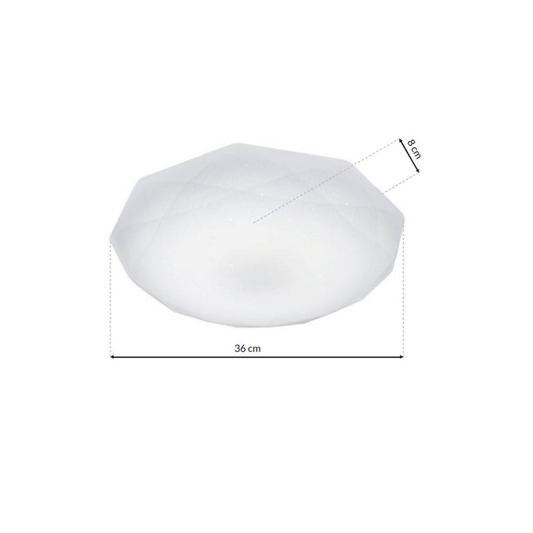 Plafonieră LED Hex Rotunda White Premium