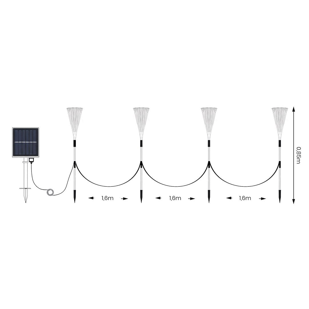 Set 4 x Lampa LED RGB Dragon cu Incarcare Solara Premium - Diverse Culori IP44