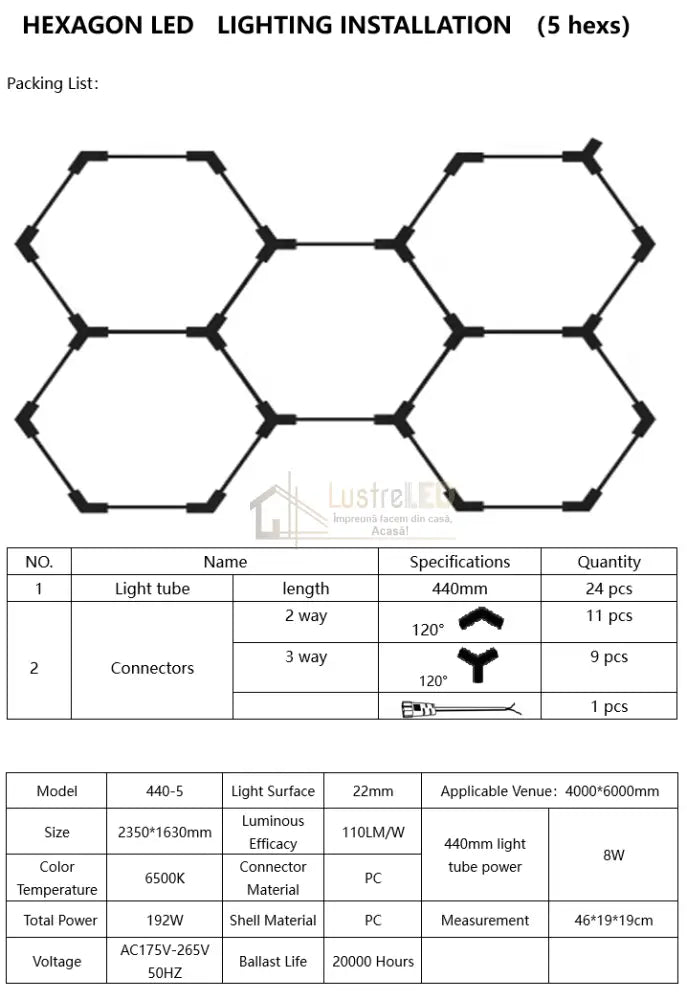 Honeycomb Led 5 Hexagoane Luminoase 192W 235 X 164 Cm Honeycomb Light