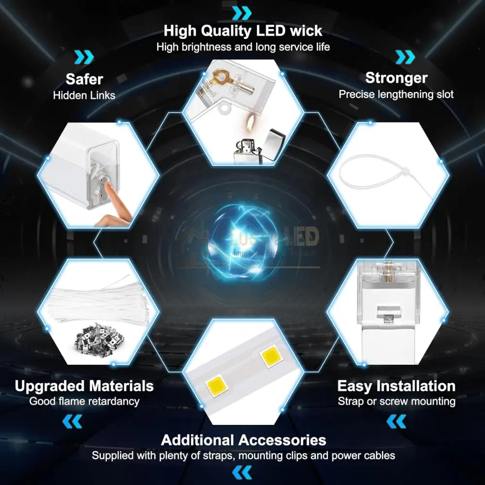 Honeycomb Led 5 Hexagoane Luminoase 192W 235 X 164 Cm Honeycomb Light