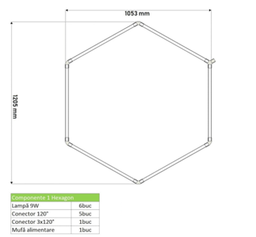 HoneyComb LED Hexagon Luminos PREMIUM Rama De Aluminiu