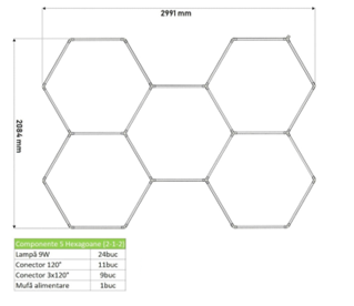 HoneyComb LED Hexagon Luminos PREMIUM Rama De Aluminiu