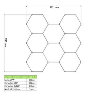 HoneyComb LED Hexagon Luminos PREMIUM Rama De Aluminiu