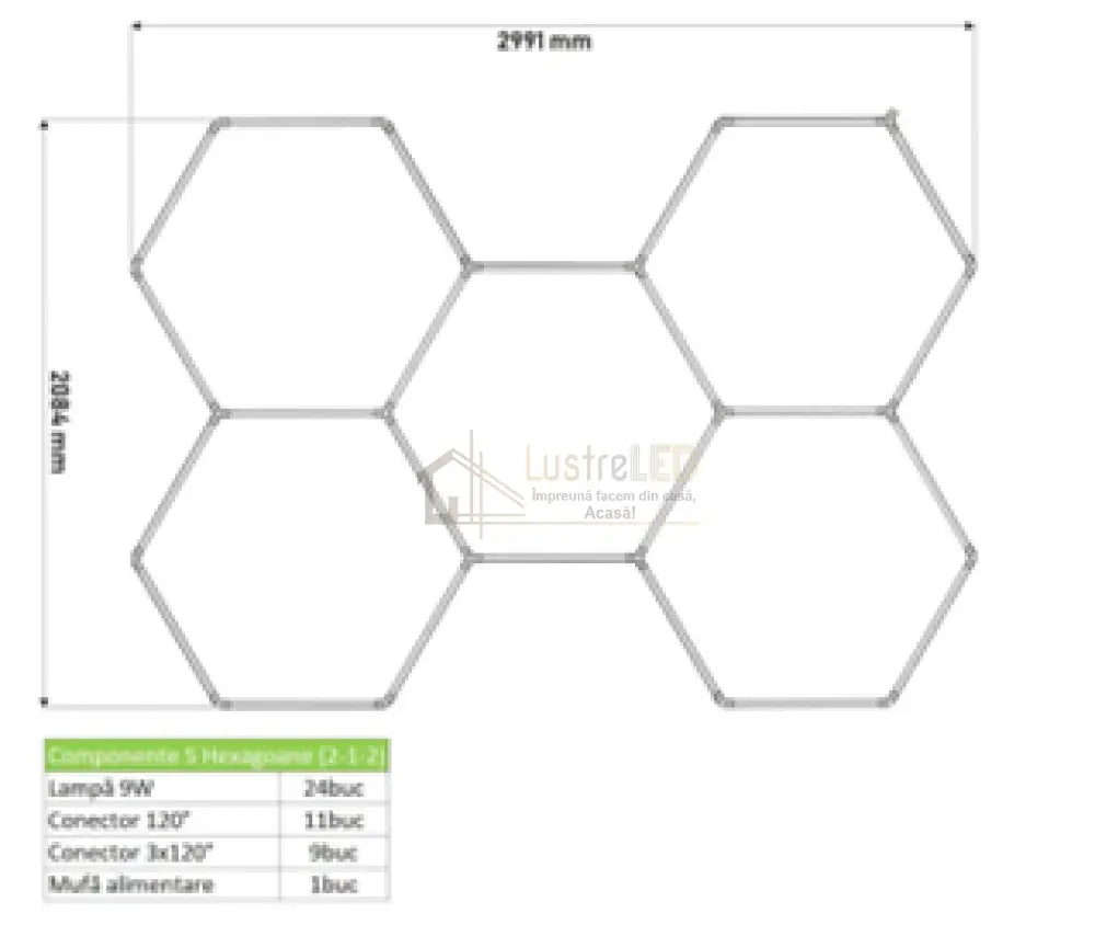 Honeycomb Led Hexagon Luminos Honeycomb Light