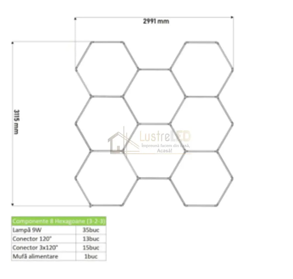 Honeycomb Led Hexagon Luminos Honeycomb Light