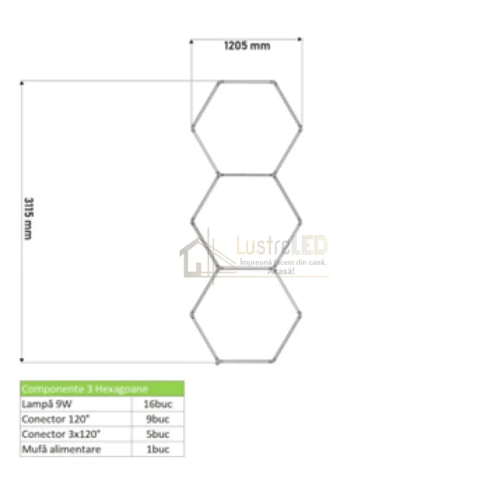 Honeycomb Led Hexagon Luminos Honeycomb Light