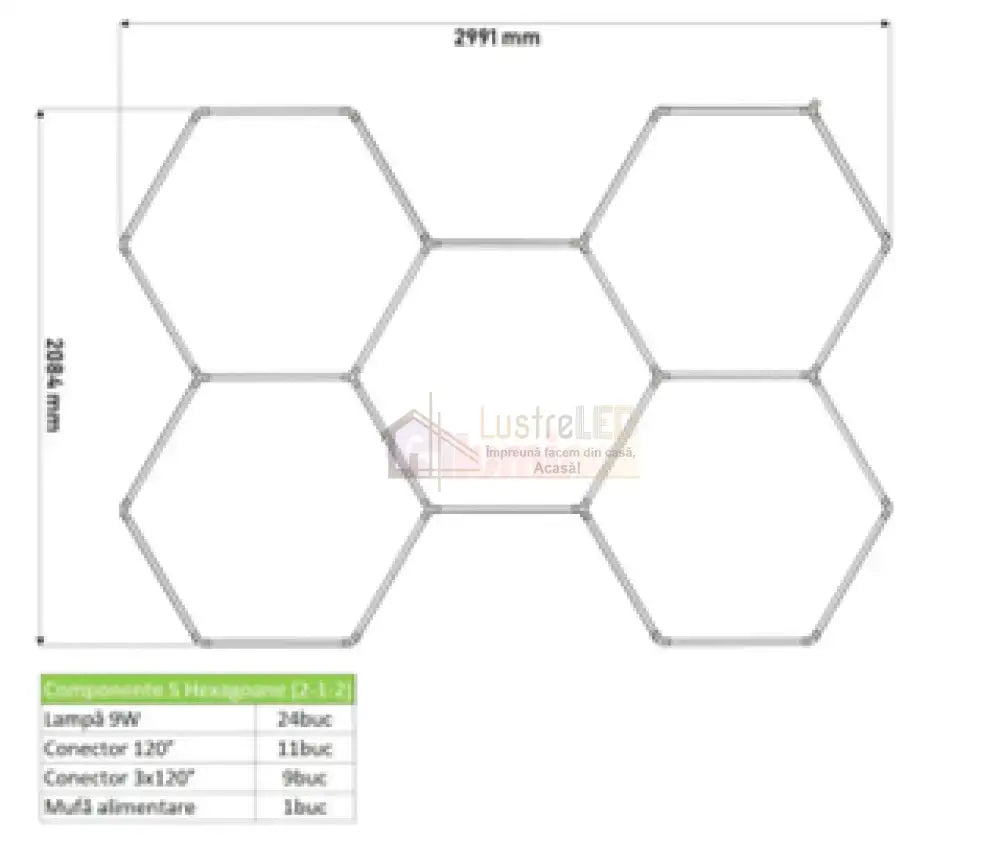 Honeycomb Led Hexagon Luminos Honeycomb Lights