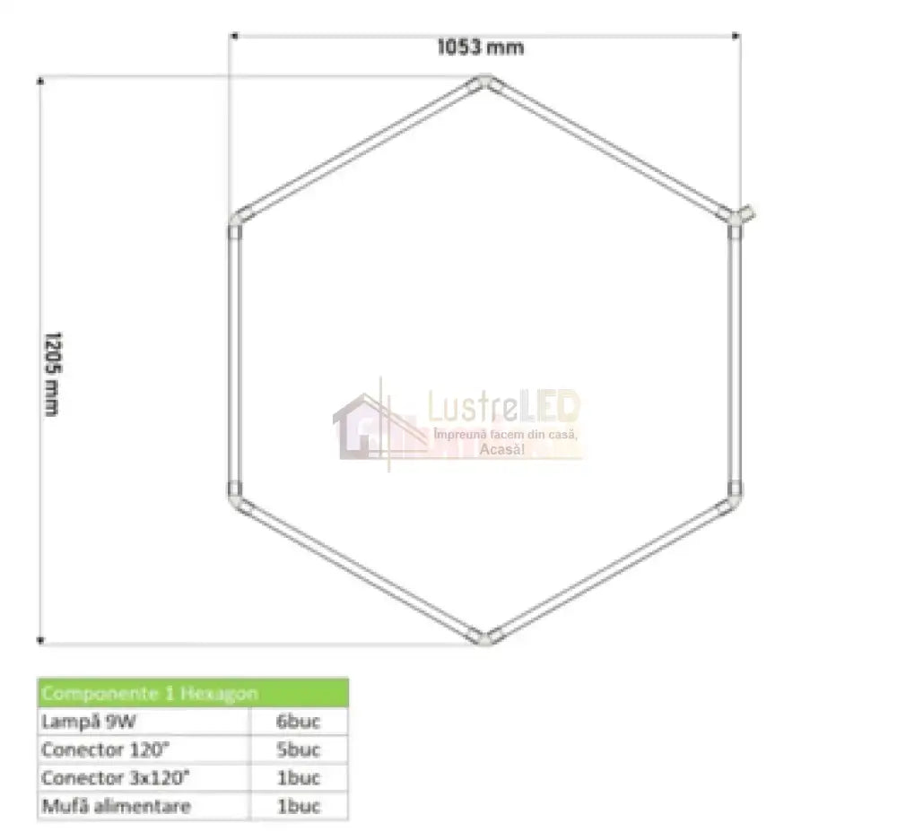 Honeycomb Led Hexagon Luminos Honeycomb Lights