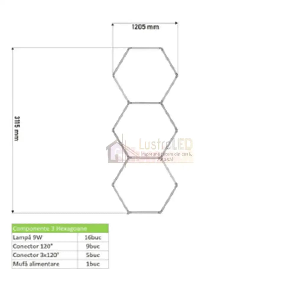 Honeycomb Led Hexagon Luminos Honeycomb Lights
