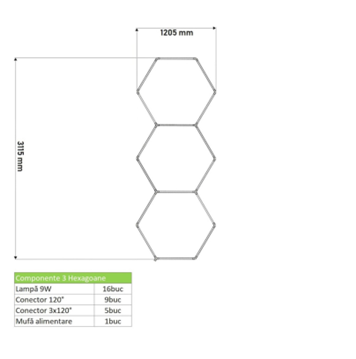 HoneyComb LED Hexagon Luminos PREMIUM Rama De Aluminiu