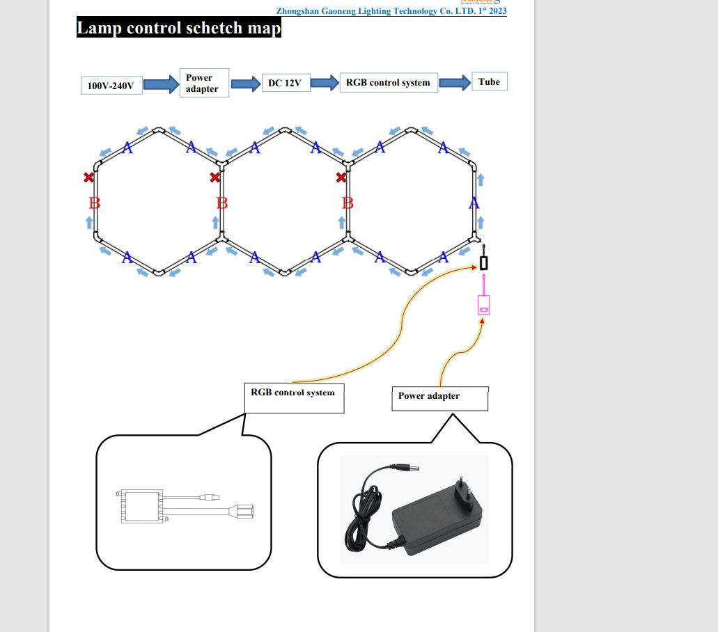 HoneyComb LED Hexagon Luminos RGB SMART 250cm X 100cm