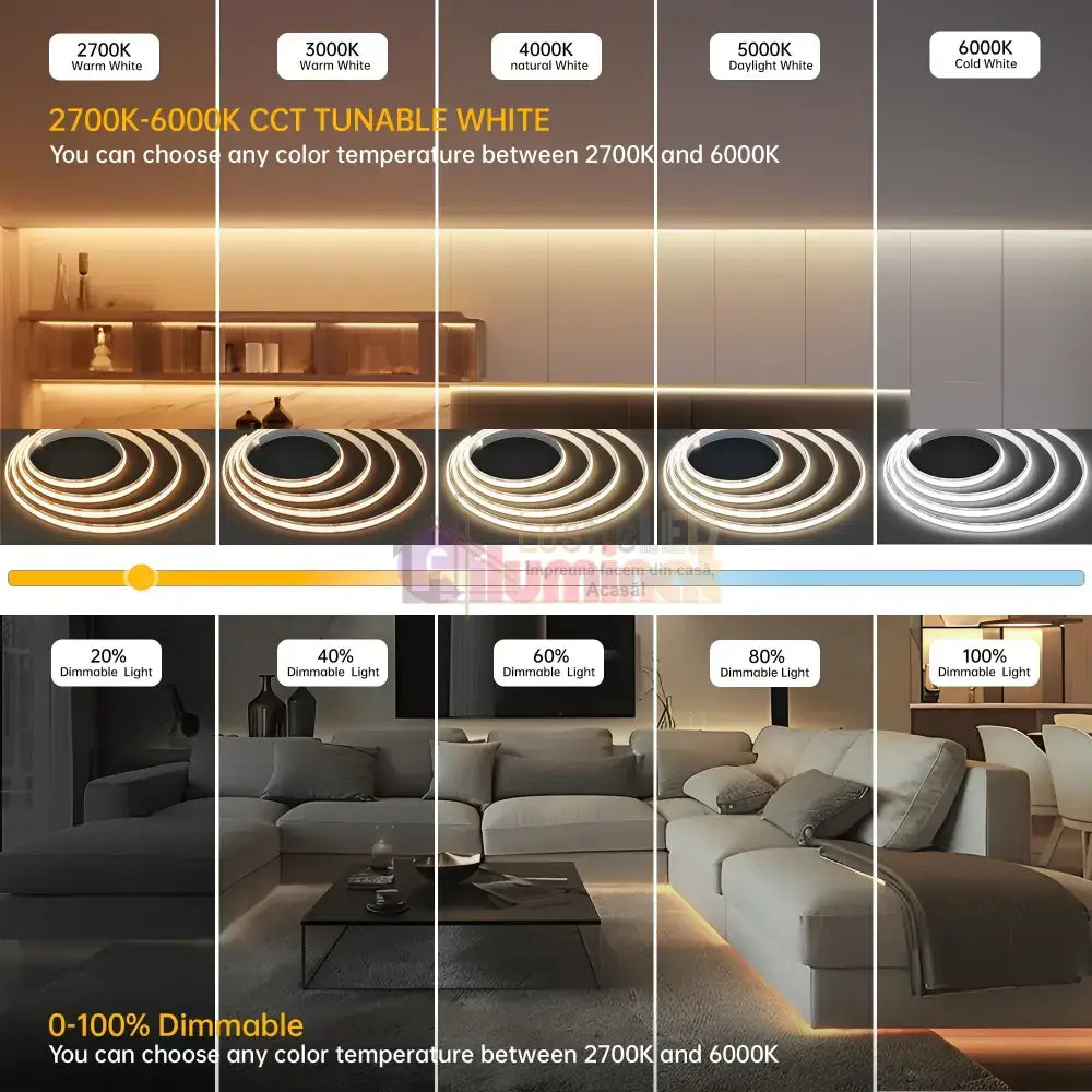 KIT Banda LED 24V CCT 5 metri cu 3 Tipuri de Lumina si Telecomanda lustreled.ro