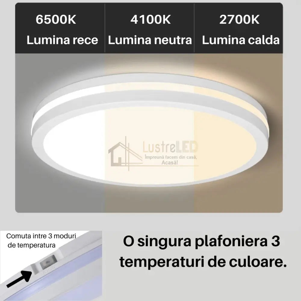 Lustra LED 40W Clyo White Echivalent 360W Alba Lighting Fixtures