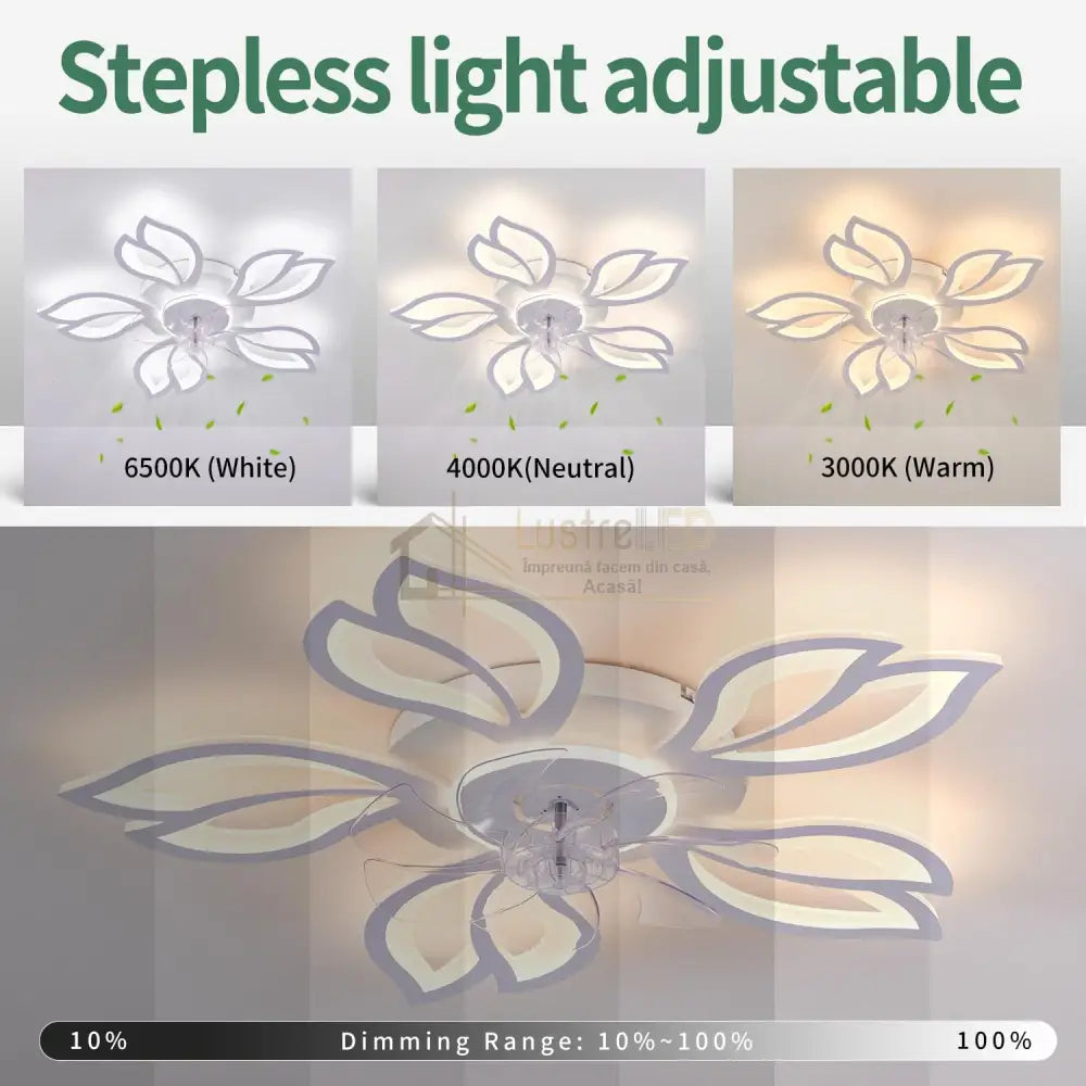 Lustra Led Anemone Cu Ventilator Si Telecomanda Echivalent 400W Ceiling Light With Fan