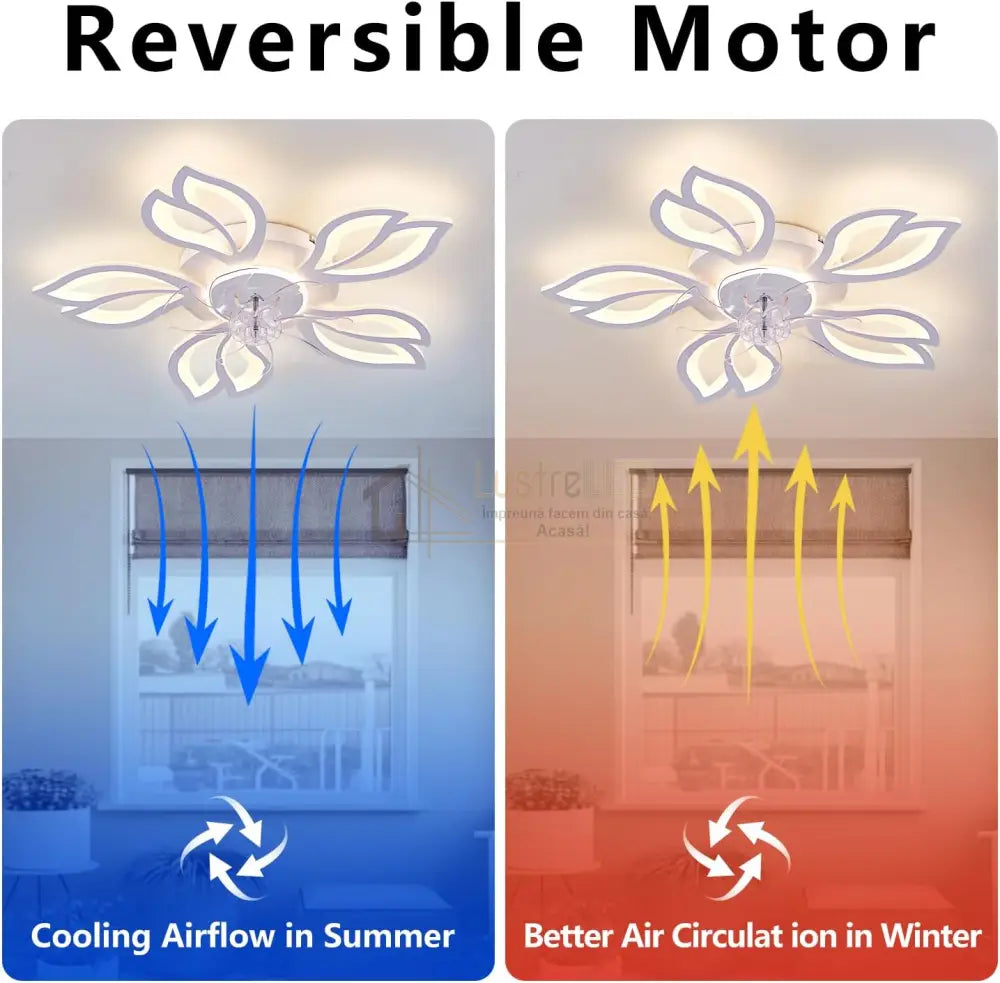 Lustra Led Anemone Cu Ventilator Si Telecomanda Echivalent 400W Ceiling Light With Fan