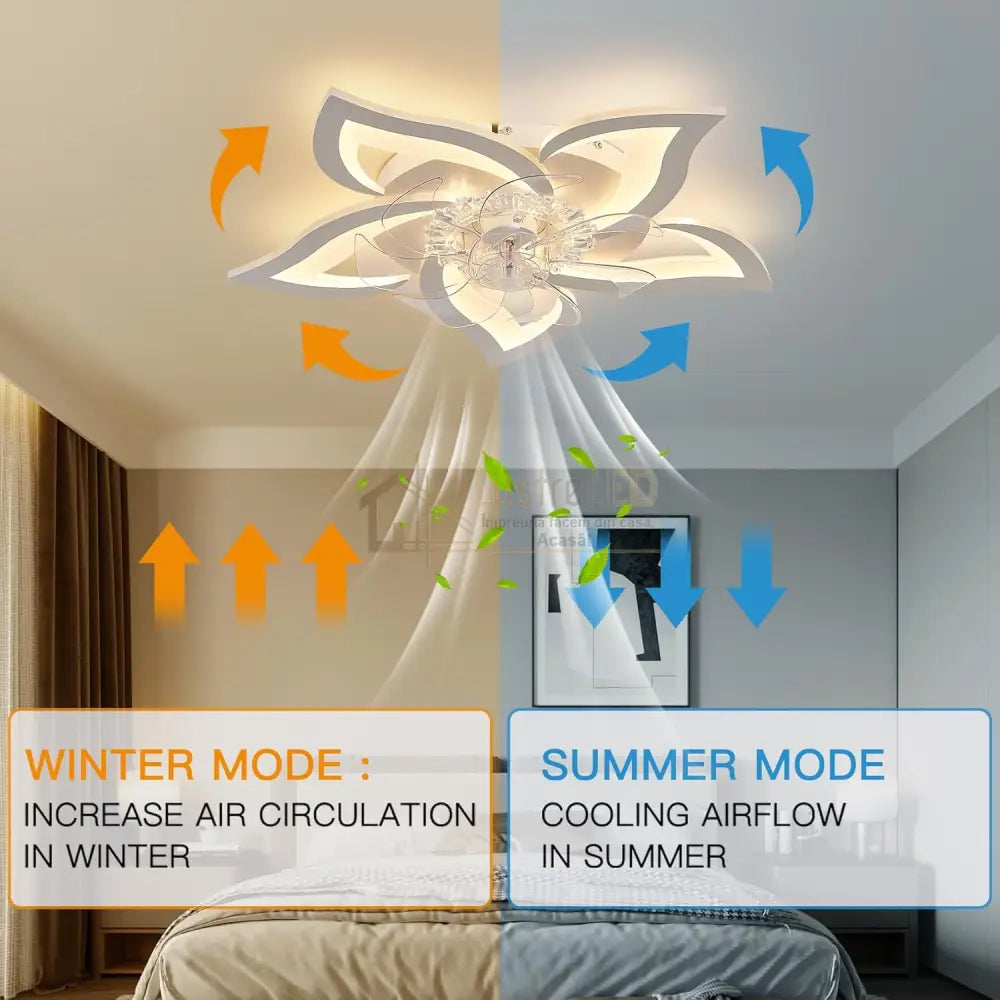 Lustra Led Narcisse Cu Ventilator Si Telecomanda Echivalent 400W Ceiling Light With Fan