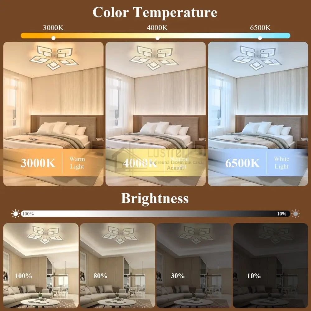 Lustra Led Ortensia Telecomanda Echivalent 800W Lighting Fixtures