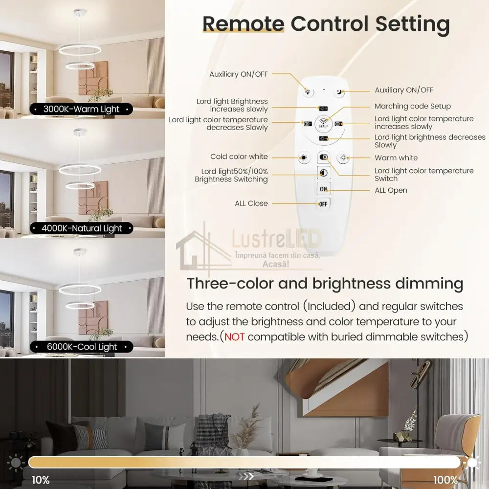 Lustra LED WONDERLAND Alba 2 Segmente Echivalent 400W ALBA / SUSPENDATE Lighting Fixtures