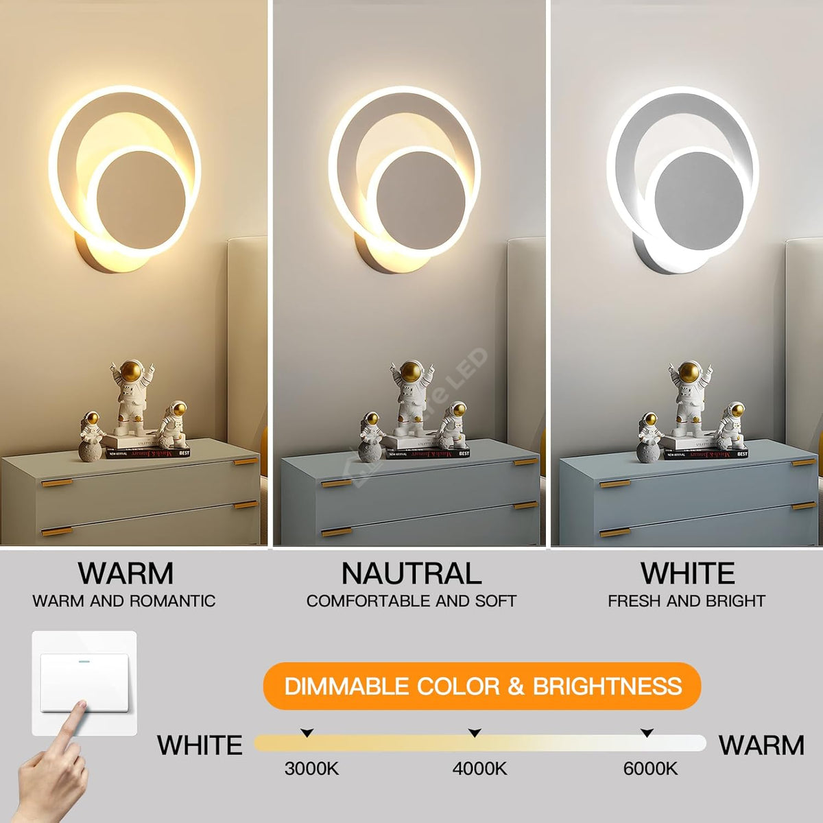 Aplica LED Round Reglabila Alba Echivalent 150W ALBA / CIRCLE DESIGN / APLICA PERETE Wall Light Fixtures