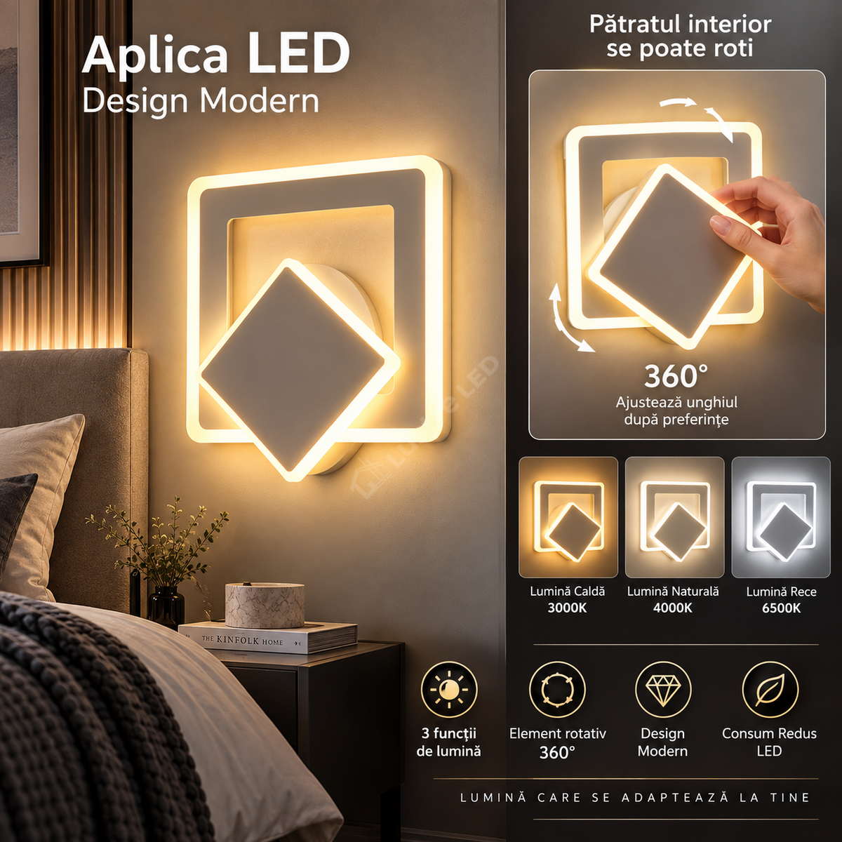 Aplica LED Square Reglabila Alba Echivalent 150W