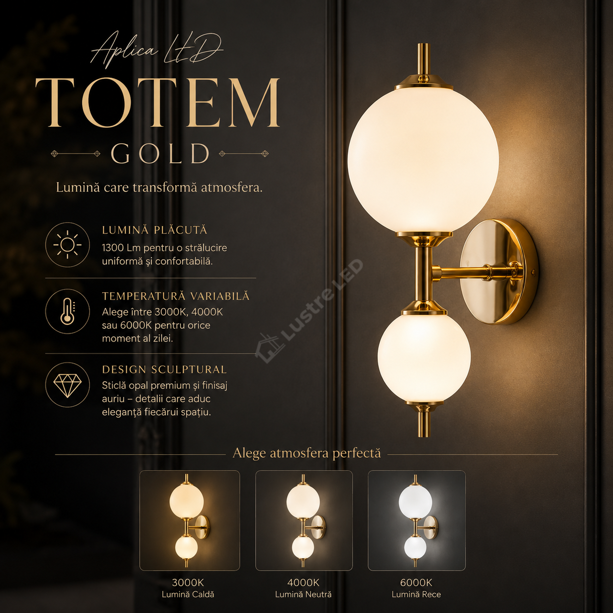 Aplica LED TOTEM Gold cu Abajur 32CM Echivalent 100W