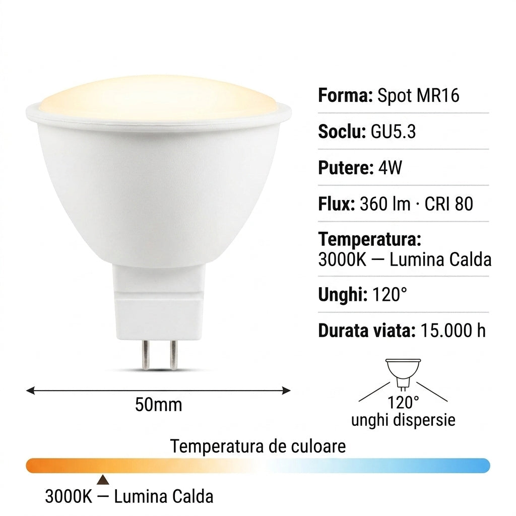 Bec LED Spot MR16 GU5.3 Lumina Calda 6W Echivalent 30W